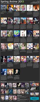 spring anime chart 2013 forums myanimelist net