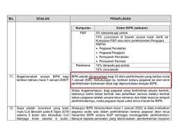 Gaji rendah di hospital kerajaan menjadi punca kenapa ramai doktor terpaksa menjalankan kerja sambilan selepas waktu pejabat. Tajuk Elaun Dimansuhkan 3d 4d 5d Mysonores Ultrasound Facebook