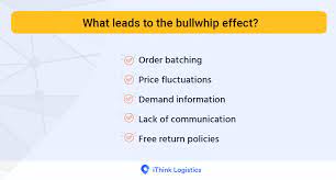 Bullwhip Effect In Supply Chain Management | Ithink Logistics | Blogs