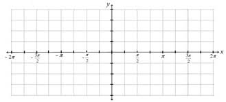 Graph Paper For High School Math