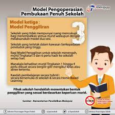Keselamatan pengambilan pelbagai jenis ubat. Jabatan Penerangan Sabah No Twitter Pada Sidang Media Pembukaan Semula Sekolah Bagi Murid Bukan Kelas Peperiksaan Awam Petang Kelmarin Jenis Model Pengoperasian 1 Model Satu Sesi 2 Model Dua Sesi 3
