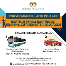 Pengoperasian institusi pendidikan tinggi semasa tempoh perintah kawalan pergerakan dikeluarkan pada. Mohe Pergerakan Pulang Pelajar Institusi Pengajian Tinggi Sempena Cuti Semester 2020 2021