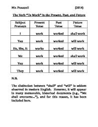 Simple Verbs In The Present Past And Future Tenses