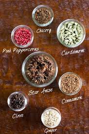 Diy Autumn Herbal Tea Blend Tastes Like Fall In A Cup Also Perfect For A Homemade Christmas Gift Wickedspatul Tea Blends Recipes Tea Recipes Homemade Tea