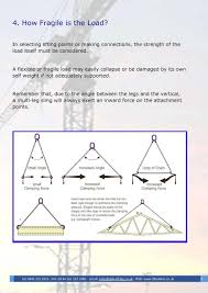 Selection Of Lifting Slings Simplebooklet Com