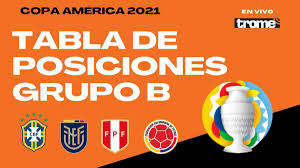La tabla de posiciones de ambos grupos de la copa américa 2021 y . Tabla De Posiciones Del Grupo B De La Copa America Peru Brasil Colombia Y Ecuador Clasificados A Cuartos De Final Deportes Trome
