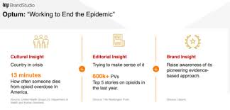 Maybe you would like to learn more about one of these? Storytelling Marketing