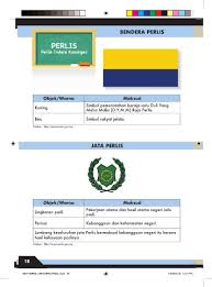 Warisan raja & permaisuri melayu akan menulis tentang kisah hidup seorang putera raja yang kini bergelar pemangku raja bagi negeri pahang darul makmur. Page 18 Mari Kenali Bendera