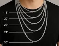 Men's Necklace Length Guide: Best Chain Sizes & Measurement Chart