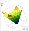 Resultado de imagen para matematicas tridimensional