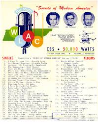 Nick's Radio Corner: WLAC Nashville Survey July 31 1967