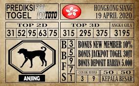 Data Hk Siang 2020 Harian