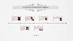 .gloriosa rivoluzione 1689 seconda rivoluzione inglese o glorious revolution guglielmo iii d (prima rivoluzione inglese o guerra civile: La Prima Rivoluzione Inglese By Alessia Genchi