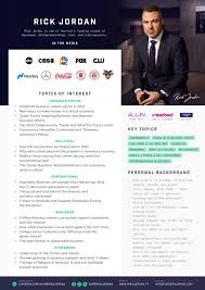 Why This Cyber Expert Knows Purposeful Commitment is the Heart of Podcast  Success