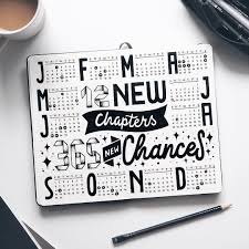 2019 Cool Calendar Bullet Journal Oraarts On Instagram Bullet Journal Month Bullet Journal Font Bullet Journal Quotes