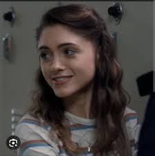 Who is the CUTEST survivor? — BHVR