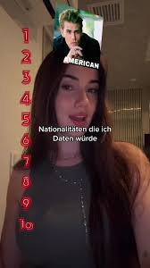 Schätzung meiner Nationalität: Ein interaktives Ratespiel