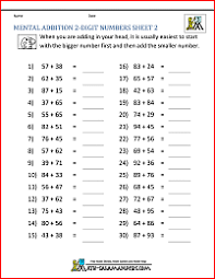 Some of the worksheets for this concept are five minute timed drill with 100, multiplication facts to 100 a. Addition Facts Worksheets