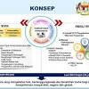 Kurikulum standard sekolah rendah (kssr) merupakan satu penambahbaikan untuk kurikulum bersepadu sekolah rendah (kbsr). 1