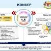 Kurikulum standard sekolah rendah (kssr) merupakan satu penambahbaikan untuk kurikulum bersepadu sekolah rendah (kbsr). 1