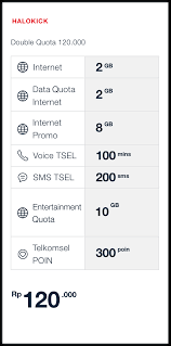Bandingkan paket internet telkomsel murah 2020! Halo Kick Double Quota Package Double Internet Quota Telkomsel
