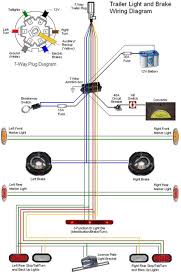 Structure of trailer light cable trailer parts : Ford 7 Way Wiring Diagram Wiring Diagram Machine 159 159 69 241 69