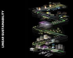 jiapan wei risd museum publications urban farming aqua culture abandoned factory