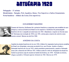 Maybe you would like to learn more about one of these? Brasil 100 Anos Olimpicos Antuerpia 1920 Surto Olimpico