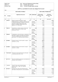 Pagina 6 a acestui document prezintă o sugestie de formatare a paginii de titlu pentru lucrările de licenţă. Http Www Cjsibiu Ro Wp Content Uploads 2017 02 19 Deviz Gaz Pdf