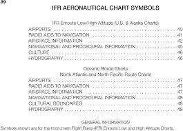 39 Ifr Aeronautical Chart Symbols Pdf Free Download