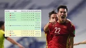ปรากฎว่าเกมนี้ เวียดนาม ภายใต้การกุมบังเหียนของ ปาร์ค ฮังซอ เฮดโค้ชเกาหลีใต้ มายิง 4 ประตูรวดในช่วงครึ่งเวลาหลัง จาก เหง. Ohivi51ii S6zm