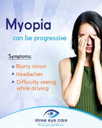 Myopia In 2021 Eye Care Vision Eye Blurry Vision Headache