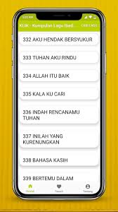 Dari tempat duduk proyektor di depan, saya begitu merasakan luapan ucapan syukur dari bapatua kepada tuhan melalui lagu itu. Klik Kumpulan Lagu Ibadah Kreatif Dan Kkr For Android Apk Download