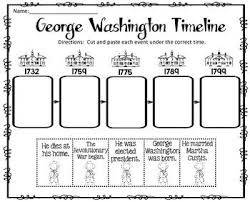 Pin On Homeschool American History