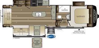 The only difference between a fifth wheel toy hauler and a regular toy hauler is how the unit is towed. 2 Bedroom 5th Wheel For Sale Near Me Bedroom Poster