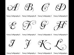 Calligraphy How To Draw Fancy English Capital Letters For Beginners Part 2 Youtube Try writing your name initials with these fancy letters and do post it in the comment section below. draw fancy english capital letters