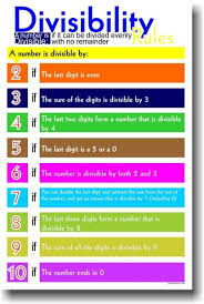 divisibility rules kids math division divisibility