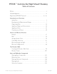 Some of those particles of matter can be split into smaller units using fairly strong heat or electricity into smaller rather uniform bits of matter called atoms. Chemistry Table Of Contents Chemistry In Context Table Of Contents