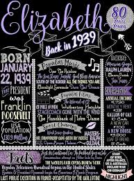 Birthday Gift For 80 Year Old Woman Uk 80th Gift For Her 80th Gift Ideas 80 Year Old Gift Ideas Image 6 80th Birthday Gifts 80th Birthday Party Birthday Gifts For Grandma