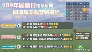 The site owner hides the web page description. ä¸­ç§‹ åœ‹æ…¶é€£å‡å°‡å±†é«˜å…¬å±€ä¼°å°–å³°è»Šæµæ˜¯å¹³æ—¥çš„5åˆ°7å€ äº¤é€šæ–°è¨Š åœ‹å…§è»Šè¨Š ç™¼ç‡'è»Šè¨Š