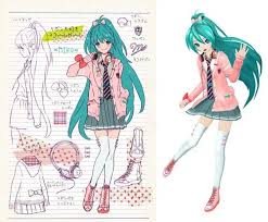 Kawaii Drawing References Anime Amino If you're looking for a fun and easy way to foster creativity within your young artist, you'll love these pages! kawaii drawing references
