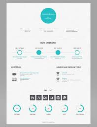 What is awesome curriculum vitae ? Clean Simple Awesome Resume Design By Maybelle Briones Via Behance For More Resume Inspiratio Graphic Design Resume Resume Design Creative Resume Design