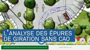 Calculer Le Rayon De Braquage D Un Vehicule Transoft Solutions
