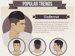 Simple Haircut For Men Filipino Bpatello It was probably created from her full given name maria cecilia. simple haircut for men filipino bpatello