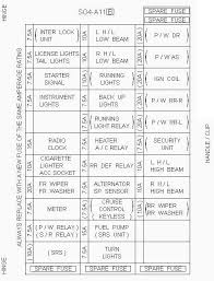 This site was created to house technical articles for our cars, without having to sort through unwanted information about other vehicles. Civic Del Sol Fuse Panel Printable Copies Of The Fuse Diagrams Here Honda Tech Honda Forum Discussion