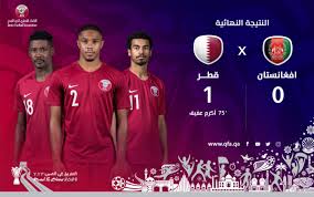 يدون منتخب جنوب السودان حضوراً تاريخياً في كأس العرب fifa قطر 2021™ عبر خوض التصفيات التمهيدية بمواجهة المنتخب الأردني عند الساعة الثامنة مساء الاثنين بتوقيت الدوحة على استاد خليفة الدولي. Ø§ØºØªÙŠØ§Ù„ Ø§Ù„ÙØ±ÙŠÙ‚ Ø­Ø±Ù Ù…ØªØ­Ø±Ùƒ ØªÙŠØ´ÙŠØ±Øª Ù…Ù†ØªØ®Ø¨ Ù‚Ø·Ø± Daniellebryanphotography Com