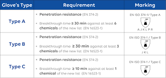 Image result for 374