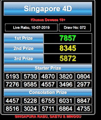 Pasaran Singapore4d 10 07 2019 Result 7857 Sshio Kelinci Contact Line Rajanusantara88 Whatsapp 628221 Anjing Penyelamat Minggu Permainan Angka