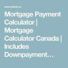 Mortgage Calculator Mortgage Payment Calculator Mortgage