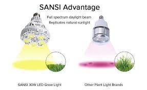 Maybe you would like to learn more about one of these? Led Grow Light Led Grow Lights Grow Lights Plant Lighting
